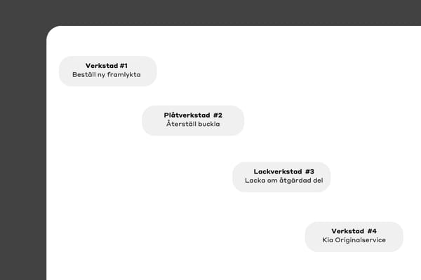 Planleggingsverktøy